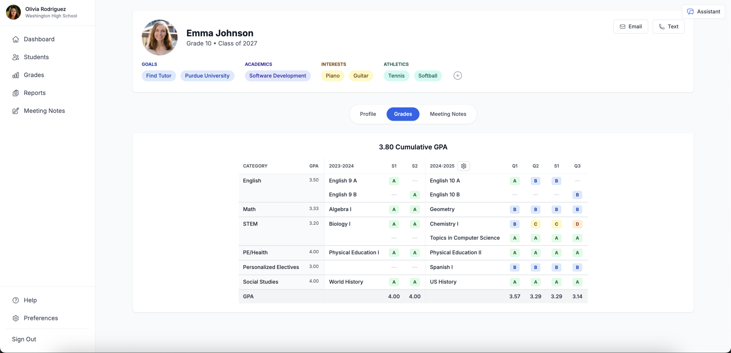 Automatic SIS connection